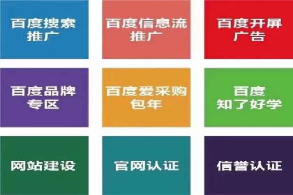 百度推广创意优化方法及成功企业案例